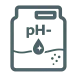 ghm